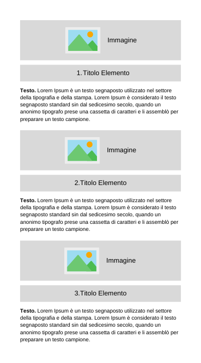 Schema ripetizione contenuti - Marco Munich - Marketing Olistico